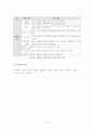 미디어교육 13페이지