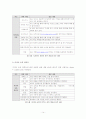 미디어교육 14페이지