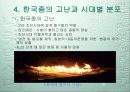한국의 종 7페이지