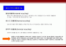 폐플라스틱의 화학적 재활용과 열분해 유화기술 2페이지