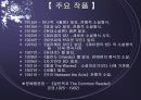 자기만의 방과 버지니아 울프의 양성성 5페이지
