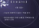 자기만의 방과 버지니아 울프의 양성성 10페이지