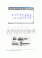 Chemical Process Simulation- 증 류 공 정 - 5페이지