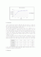 Chemical Process Simulation- 증 류 공 정 - 31페이지