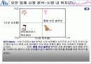 안철수 연구소의 마케팅 전략안 9페이지