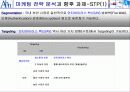 안철수 연구소의 마케팅 전략안 10페이지