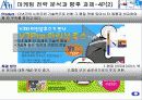 안철수 연구소의 마케팅 전략안 14페이지