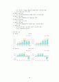 세원텔레콤의 중국진출 실패 사례 9페이지