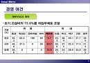 서울메트로 9페이지