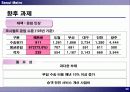 서울메트로 28페이지