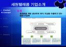 세원텔레콤의 중국진출 실패 사례 3페이지