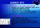 세원텔레콤의 중국진출 실패 사례 18페이지