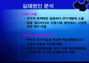 세원텔레콤의 중국진출 실패 사례 19페이지