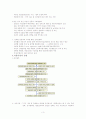 16대 총선 관련 주요 이슈- 낙천낙선 운동 3페이지