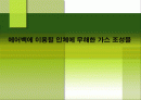 에어백에 이용될 인체에 무해한 가스 조성물 1페이지