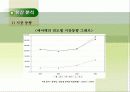 에어백에 이용될 인체에 무해한 가스 조성물 6페이지