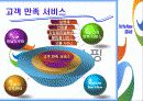 GS홈쇼핑 5페이지