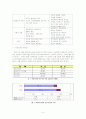 여성건강의 의미 3페이지