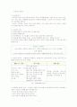 성 문제와 성 상담 2페이지