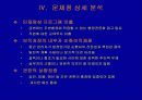 적십자간호대학 행정조직에 대한 분석 11페이지