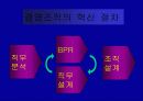 적십자간호대학 행정조직에 대한 분석 15페이지