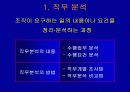적십자간호대학 행정조직에 대한 분석 16페이지