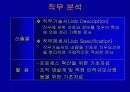 적십자간호대학 행정조직에 대한 분석 18페이지