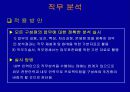 적십자간호대학 행정조직에 대한 분석 19페이지