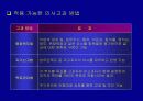 적십자간호대학 행정조직에 대한 분석 43페이지