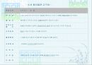 주몽신화와 그 TEXT들 -원전 TEXT의 객관적 요소 분석을 중심으로- 13페이지