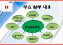 아이서비스 부당구제신청사건 5페이지
