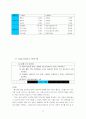 남양유업 vs 매일유업-한국 유가공기업으로의 적용과 평가 11페이지