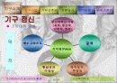기아대책기구 ppt 6페이지