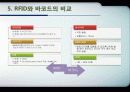 RFID 발표자료 (파워포인트) 7페이지