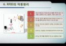 RFID 발표자료 (파워포인트) 8페이지