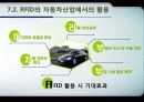 RFID 발표자료 (파워포인트) 11페이지