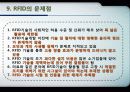 RFID 발표자료 (파워포인트) 16페이지