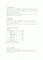 나만의 운동프로그램 계획하기 4페이지