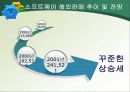 무역금융지원 6페이지
