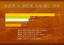 결혼과 가정 피임 12페이지