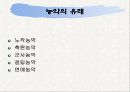 농악에 대한 이해 3페이지