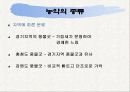 농악에 대한 이해 5페이지
