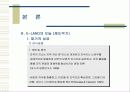 이랜드(E-Land)의 재도약 24페이지