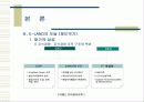 이랜드(E-Land)의 재도약 26페이지