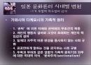 일본문화론의 이해 6페이지