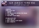 일본문화론의 이해 21페이지