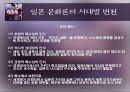 일본문화론의 이해 25페이지