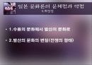 일본문화론의 이해 30페이지