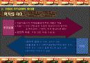 민화와 우키요에 12페이지
