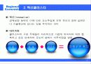 우리나라 혁신클러스터의 특징과 발전 방안 6페이지